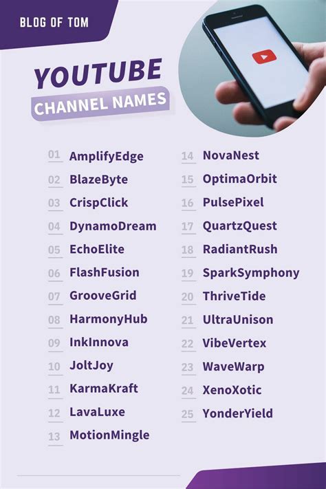 satisfying channel names idea